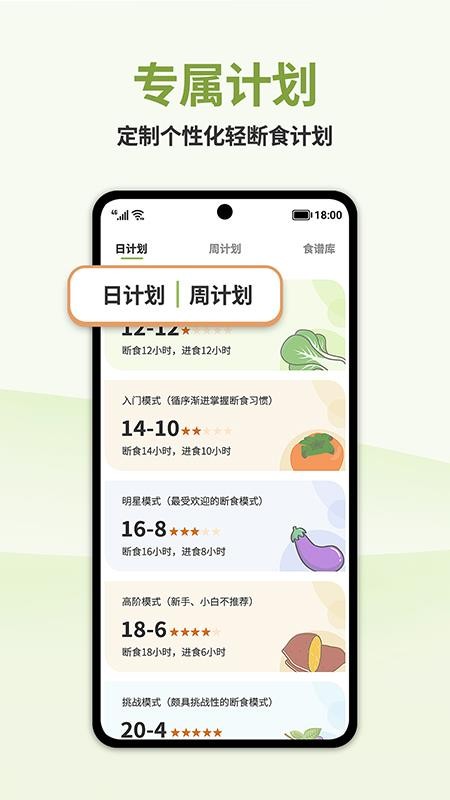 懶人輕斷食1.0.0