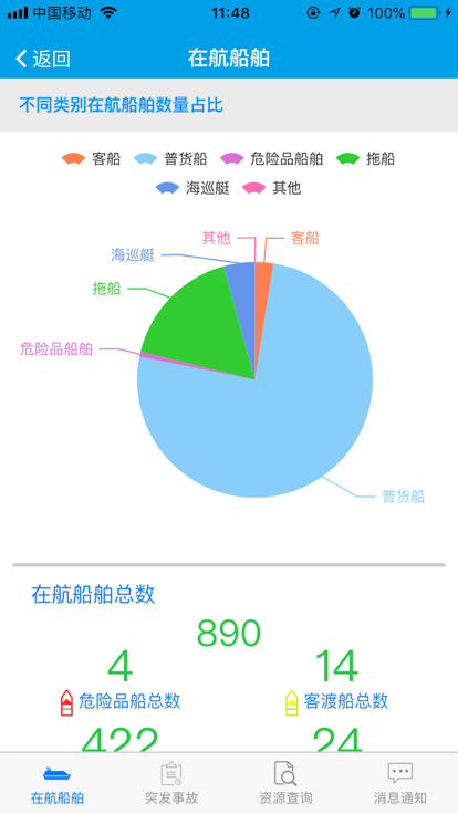 海洋综合执法v1.1.7 安卓版