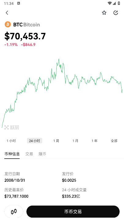 某易交易所v6.77.0