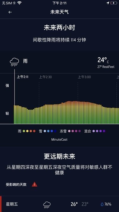 accuweather天气v20.4-6