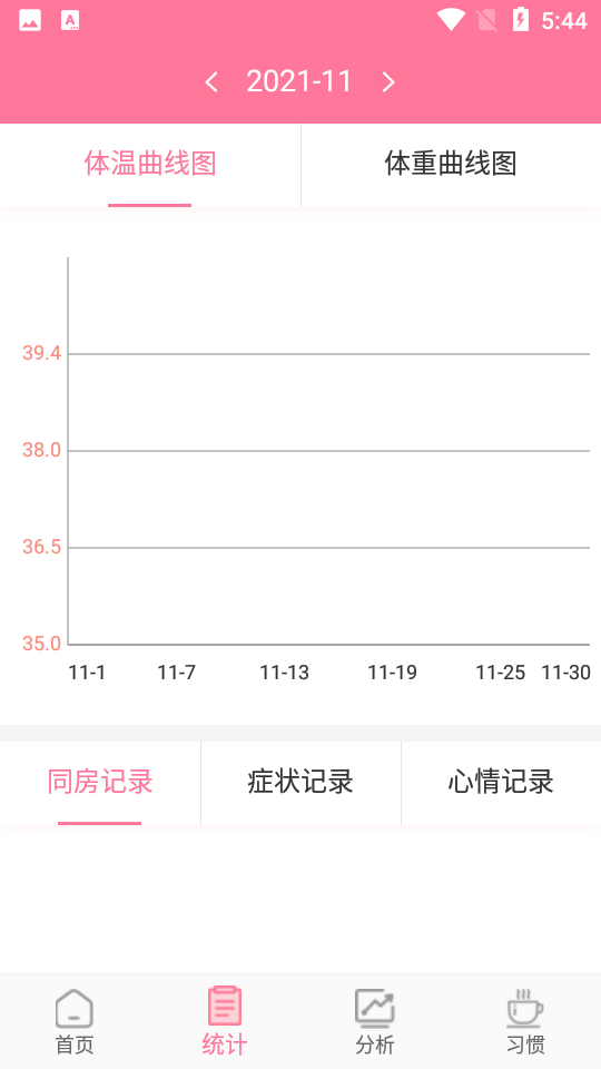 月经期贴心助手v1.0.1