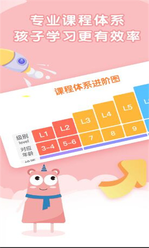 阿角美術啟蒙軟件v1.2.0