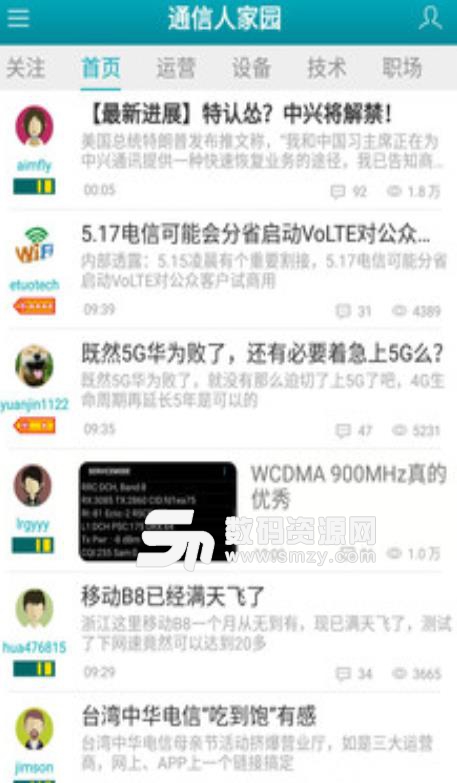 c114中国通信网