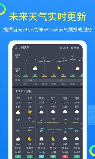 潮汐天氣3.4.8