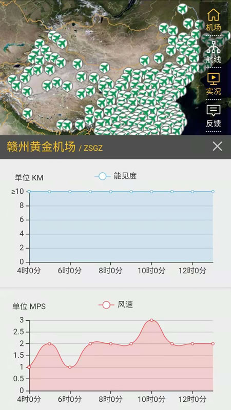 航空气象服务平台v2.4