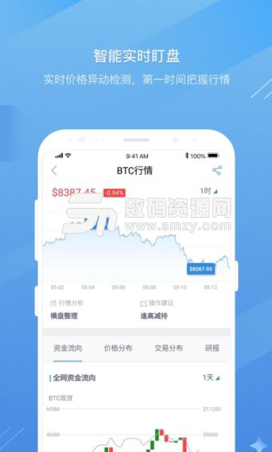 比特易app介绍