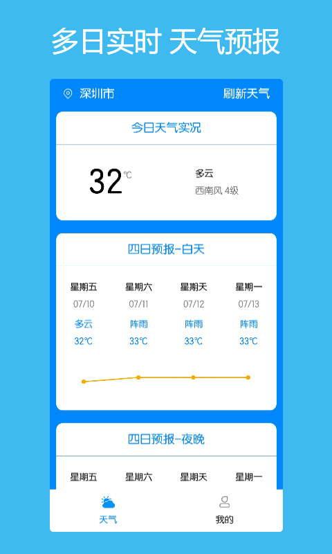 本地每日天气通app1.2.1