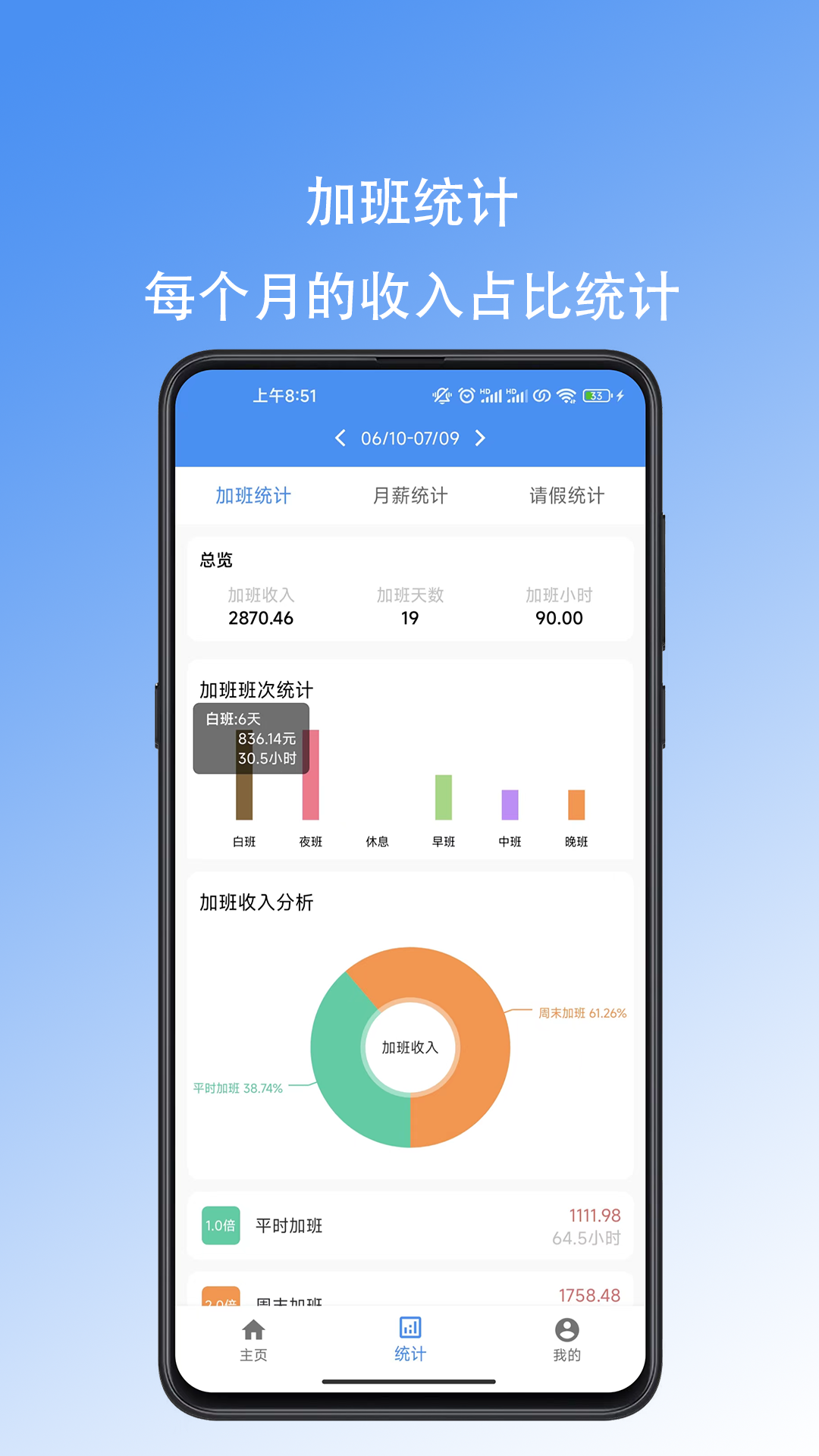 好好记加班手机版v1.0.8