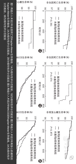 中华医学期刊v1.0.8