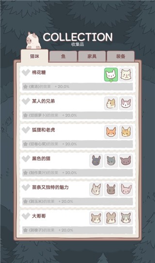 猫汤物语最新版v2.23.1