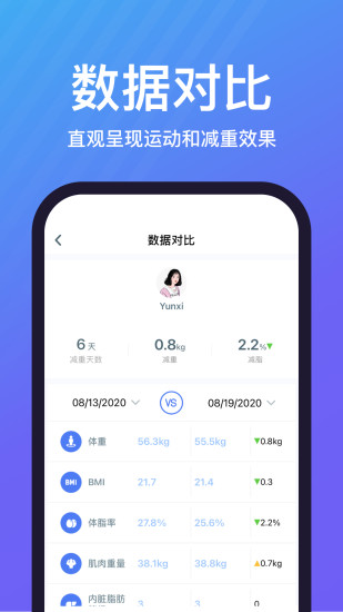 乐轻app1.4.5.2