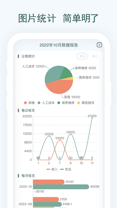 亲兄弟生意记账软件下载v2.7.2 安卓版