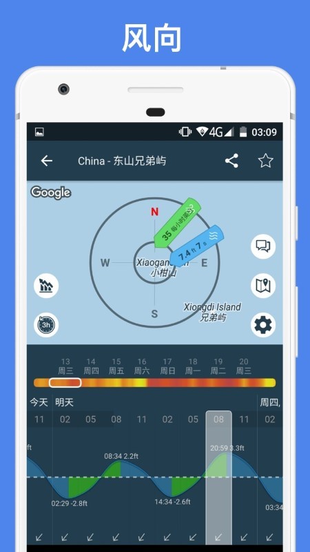 windyapp中文版21.3.1