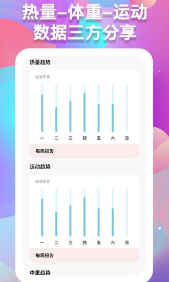 體重記錄app1.3.6