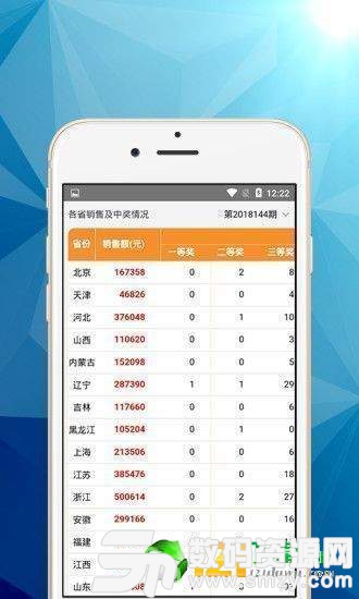 金鑫彩票app图2