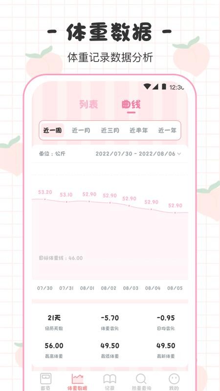 BMI体重日记本最新版3.0.1