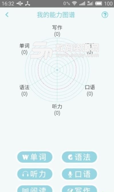 日语N2考试官安卓版截图