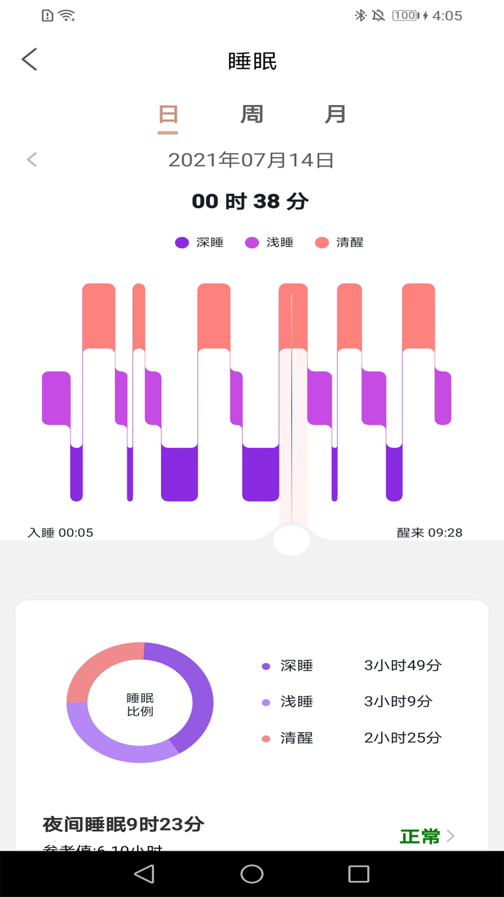 Fit Young运动手环v1.1.9