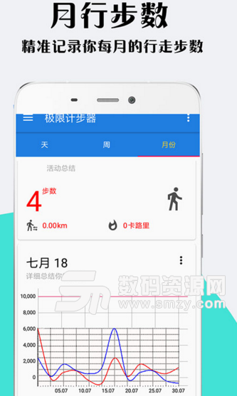 极限计步器app下载