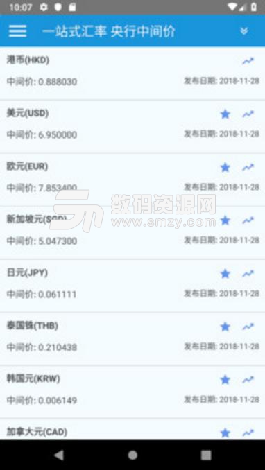 一站式汇率app下载