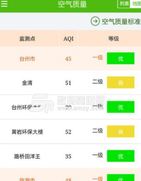 台州环境质量app免费版截图