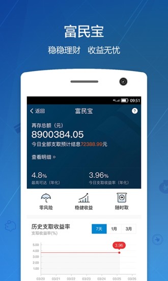 重庆富民银行手机银行v5.2.1