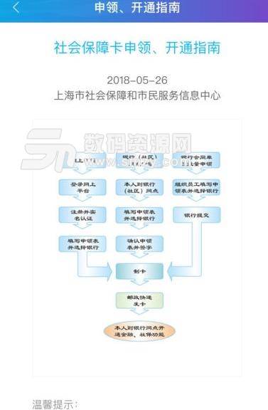 上海社保卡APP安卓版图片