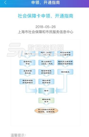 上海社保卡APP安卓版圖片