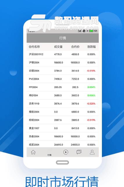 拓金期货安卓app