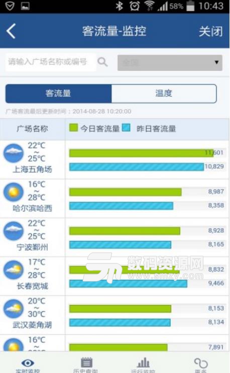 万达oa系统APP手机版