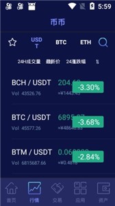 比特牛交易所v4.6.4