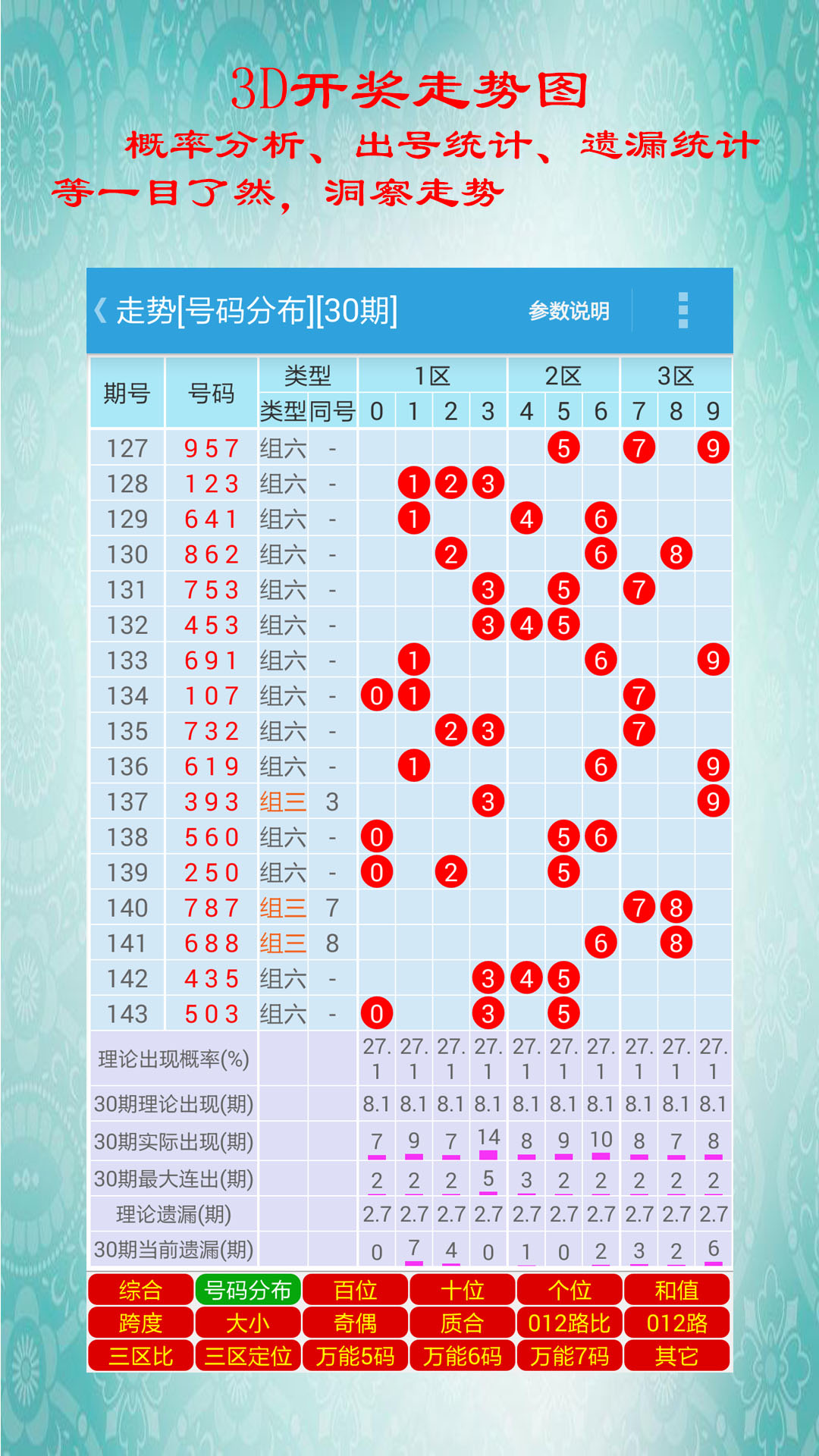 福彩通appv1.2.2