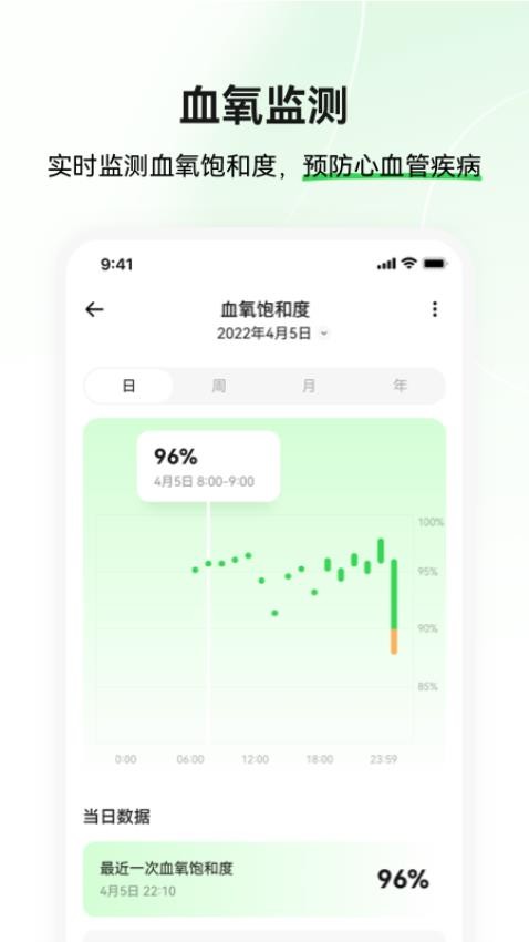 小维健康app1.4.6.4