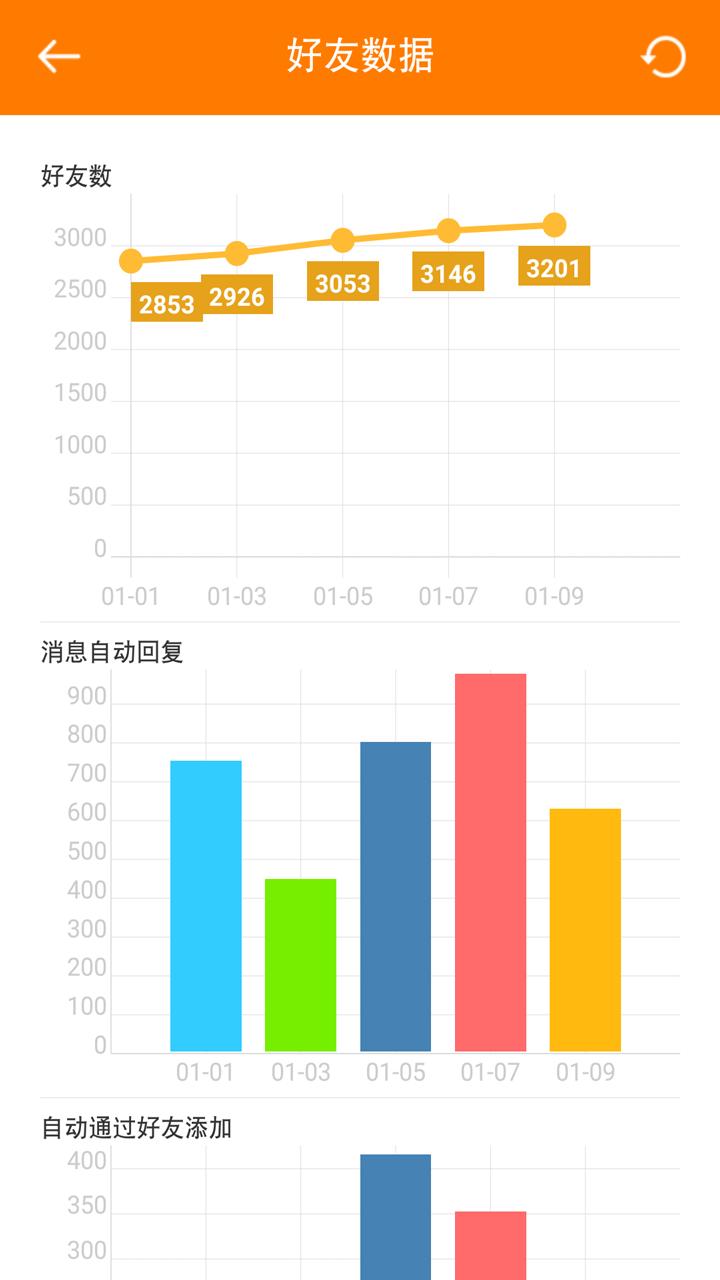 微群管理助手v5.3