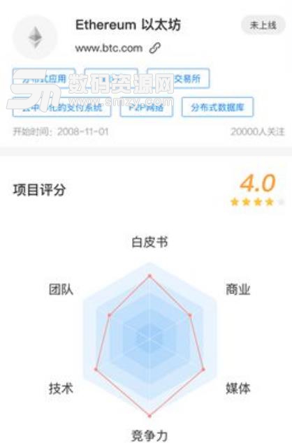 金牛财经app