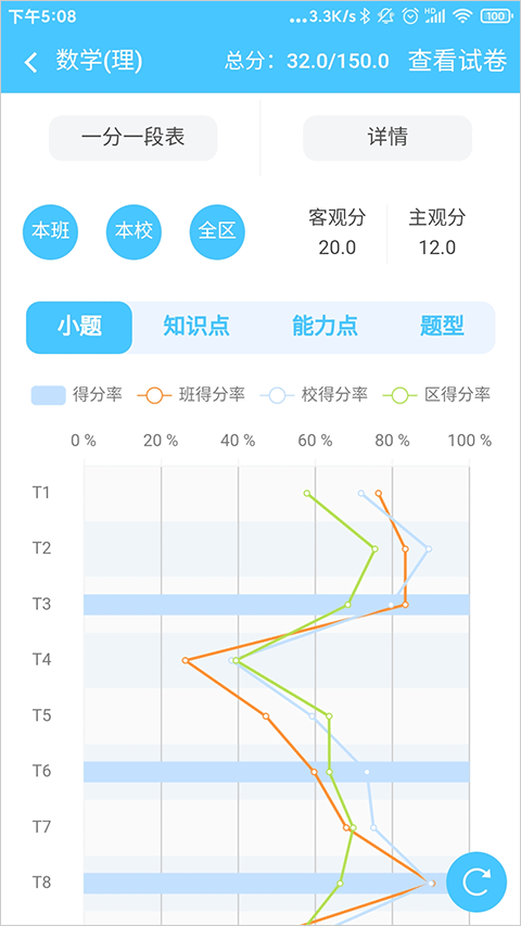 学情达v10.0