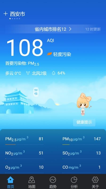 陕西空气质量软件 1.2.31.2.3