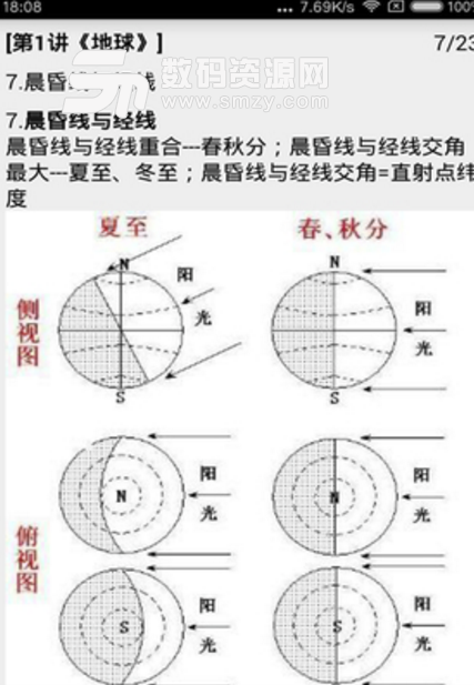 高考地理必备手机版图片