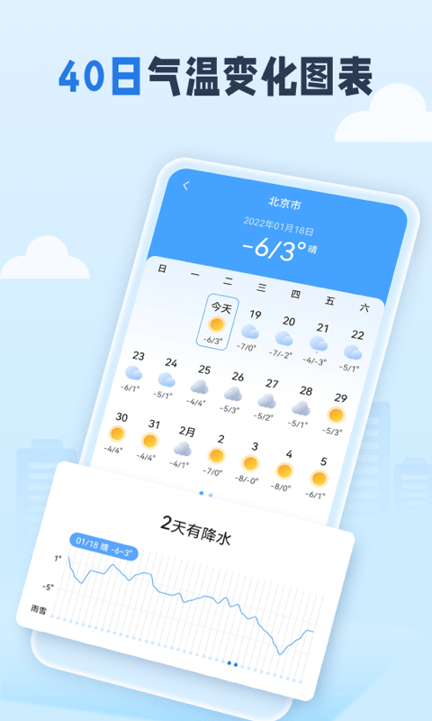 春雨四季天气app1.1.6