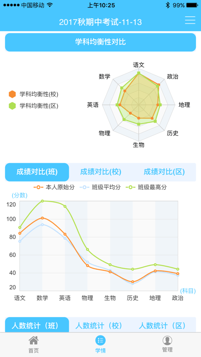 学情达app最新版v6.2