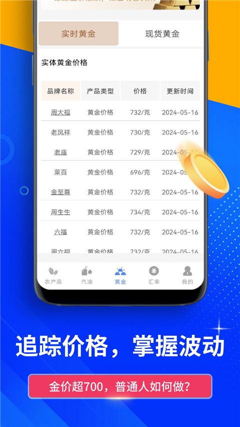 点金富通appv1.0.9