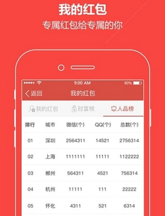 尾数抢红包安卓版