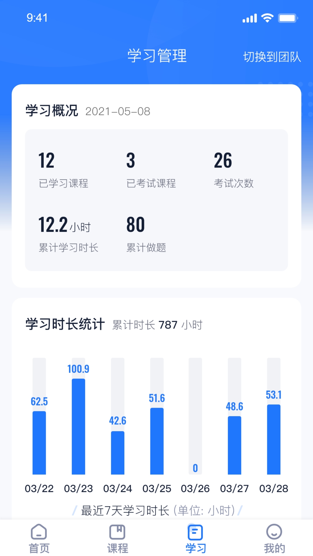 中岩培训app2.4.9
