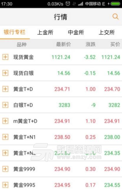 农行贵金属交易APP安卓版