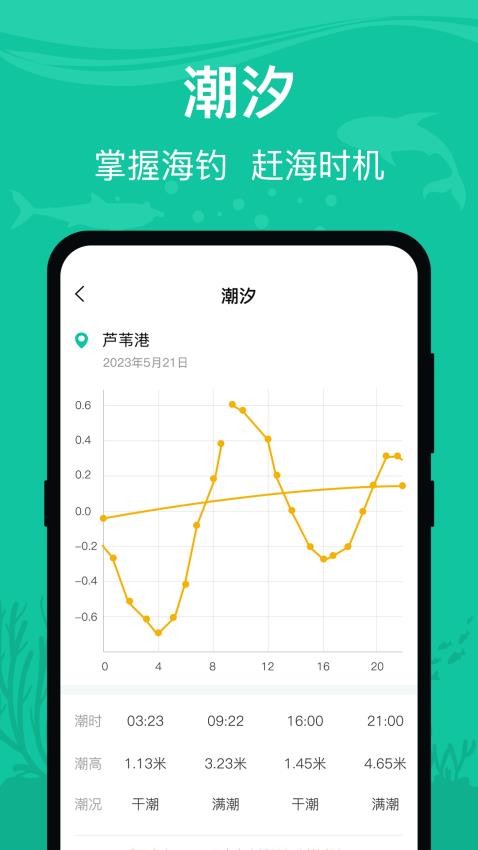 钓鱼王软件v3.1.1001