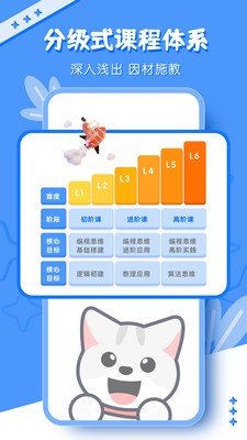 scratch編程中文版v1.5.8