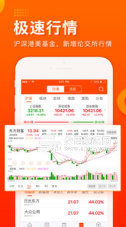 东方财富2019官方安卓版