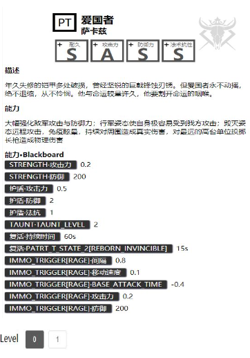 明日方舟爱国者技能效果一览 明日方舟爱国者数据详情介绍