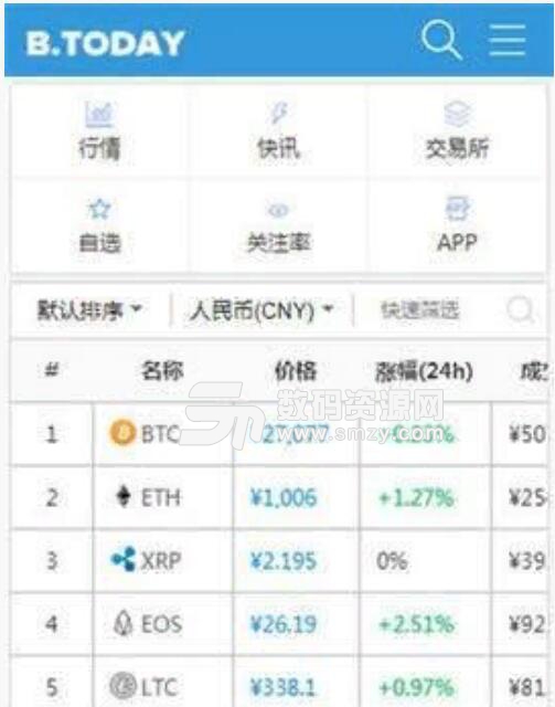 币今网交易所安卓APP