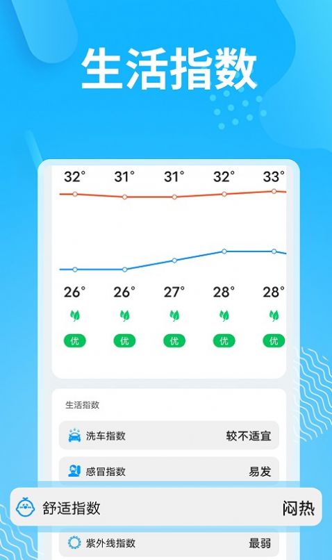 精簡天氣預報1.0.01.0.0